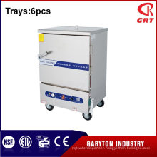 Gas Rice Steamer (GRT-F6) Rice Steaming Trolley